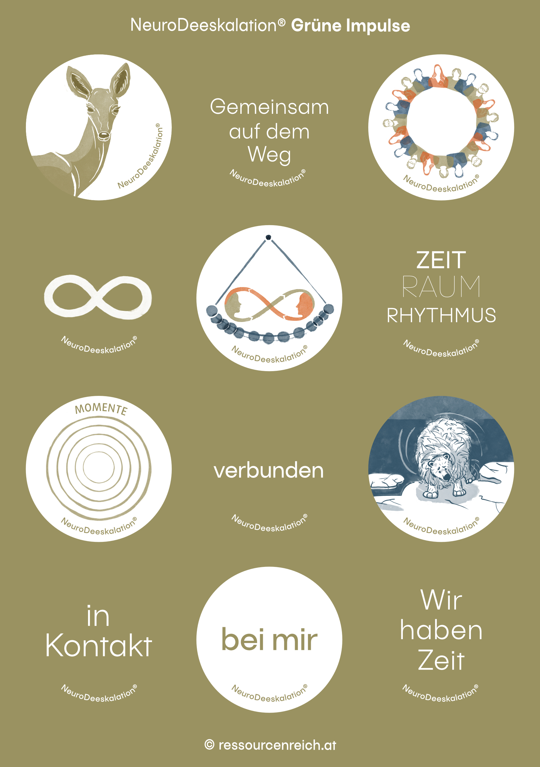 Sticker NeuroDeeskalation