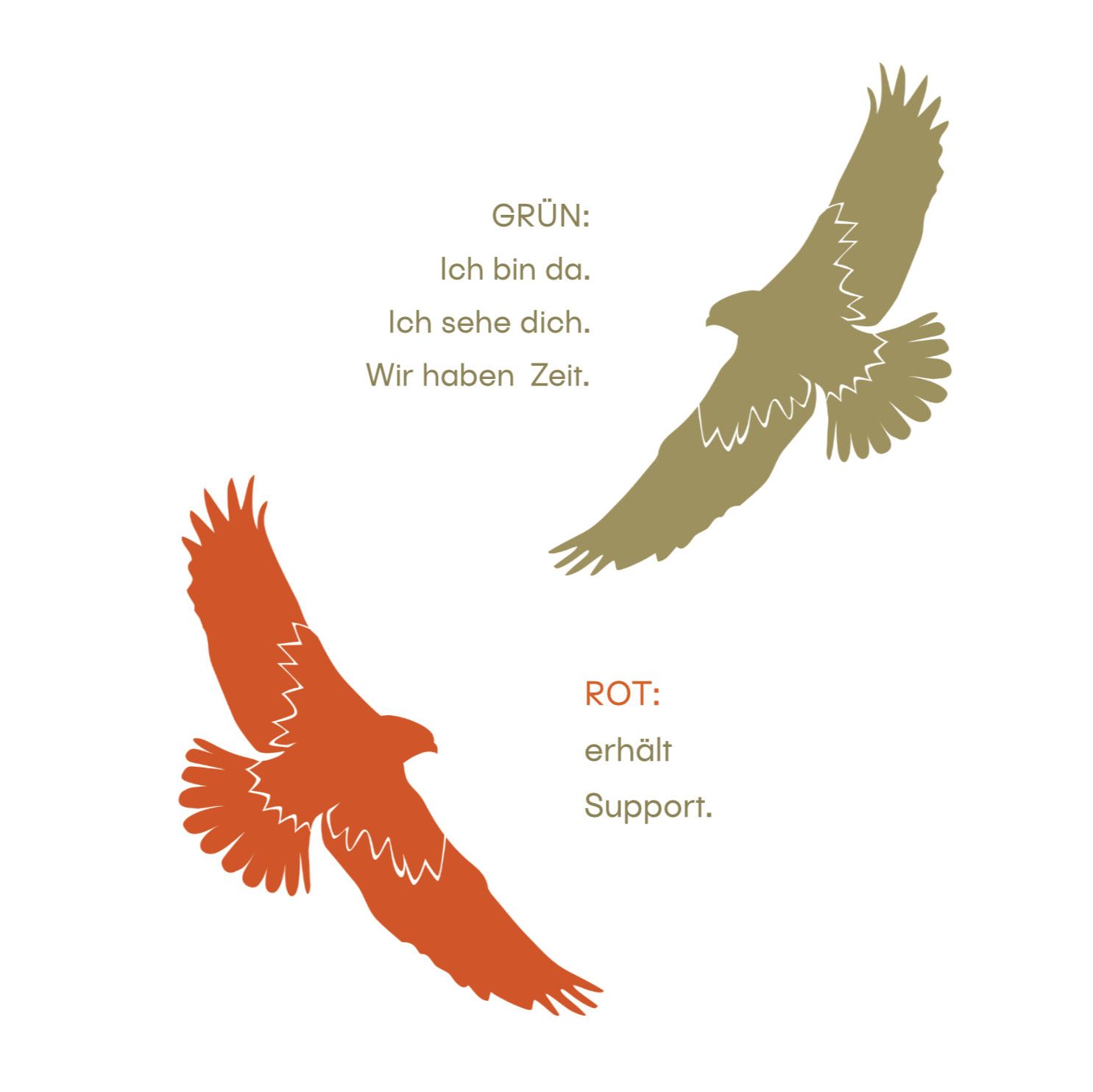 Supervision NeuroDeeskalation