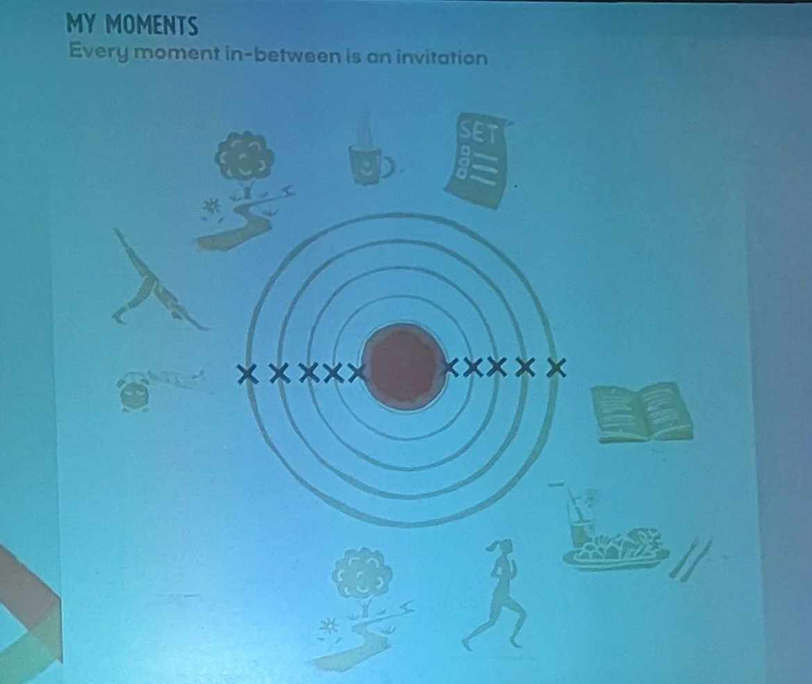 My moments - Illustration NeuroDeeskalation