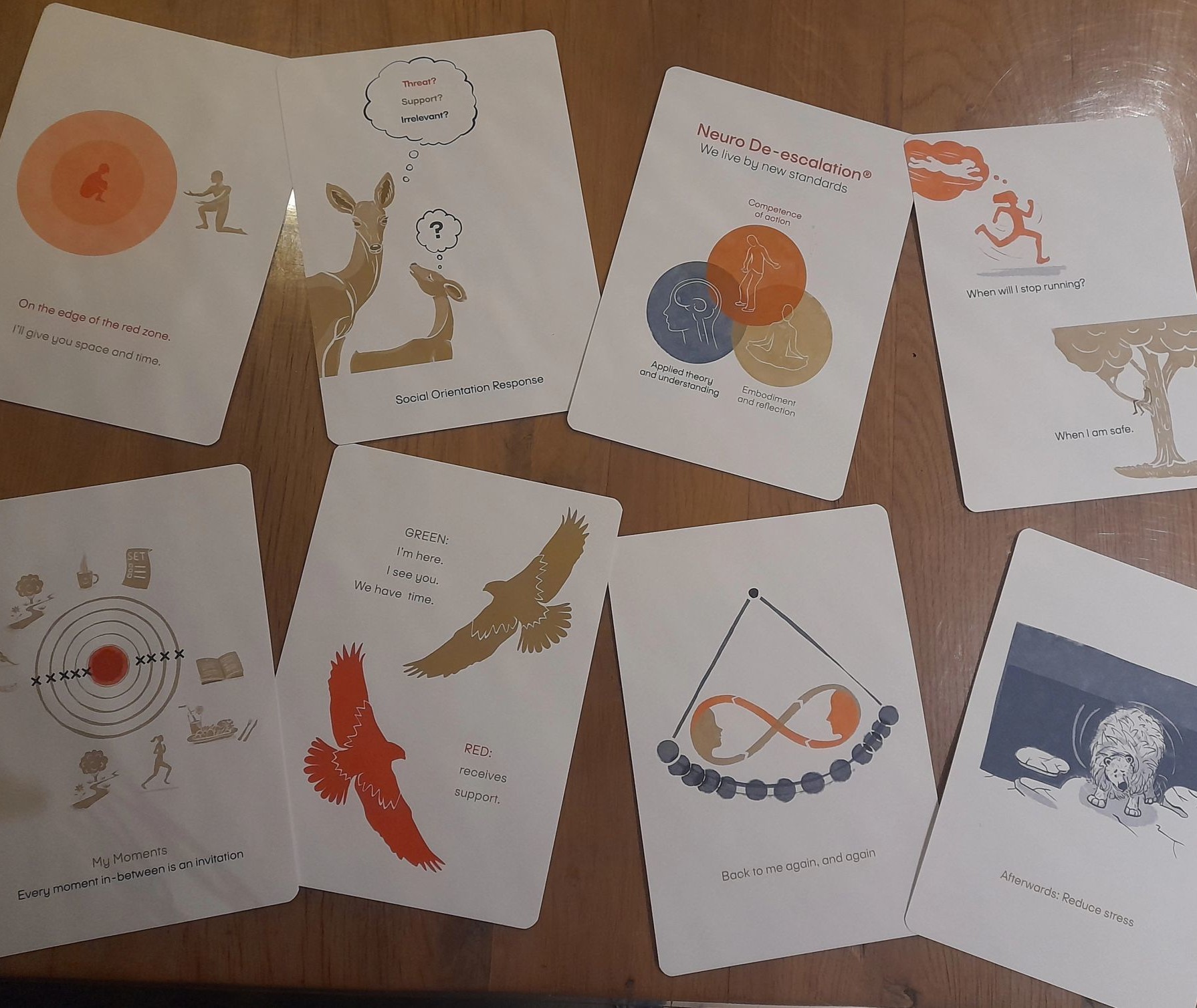 Card Set - Illustration NeuroDeeskalation